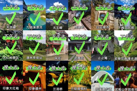 武夷山必去景点大全 | 福建武夷山2天1夜旅游攻略